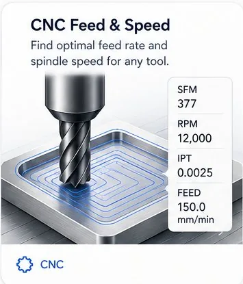 CNC Feed and Speed Calculator