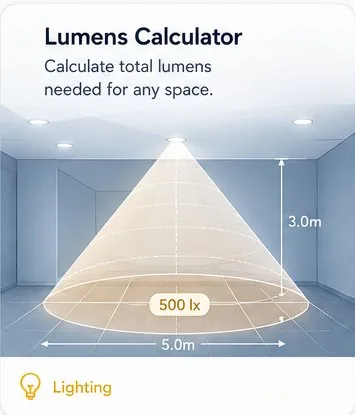 Lumens Calculator