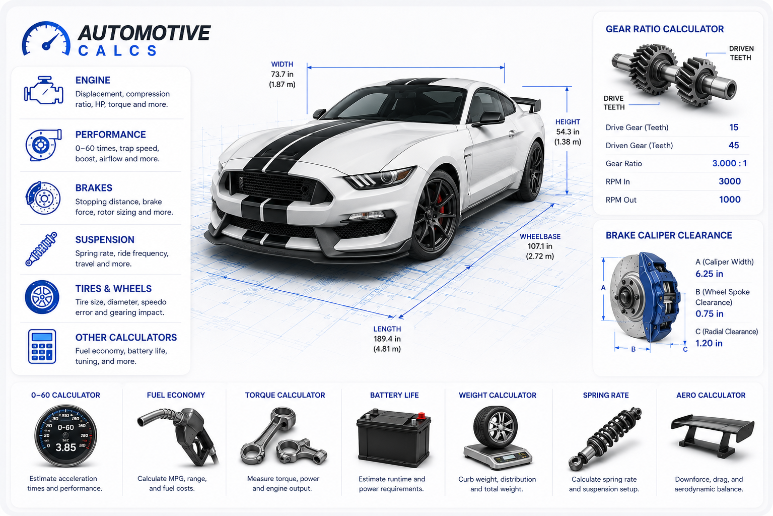 Automotive Calculators