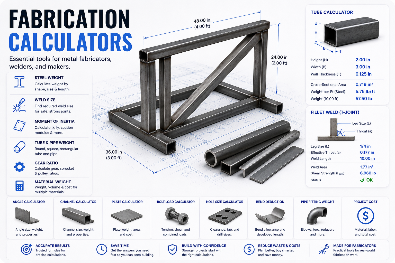 Fabrication Calculators